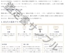 今後の仕事の岐路を3つの東洋命術で鑑定します 仕事の岐路を結論と行動計画にします イメージ5