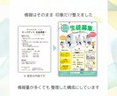 想いが届く、温かみのあるチラシをお作りします 雰囲気も大切にCanvaで丁寧に制作 イメージ3