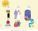 ライトプラン）ポップでシンプルなイラスト作成します サイトと同じテイストをビジネス、ポスター、バナー様々な用途で イメージ4