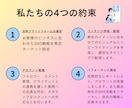 SNS成功へのショートカットさせます あなたの夢、私たちがサポート。 イメージ4
