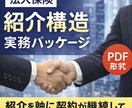 法人保険の紹介構造を提供します 15年の実務で確立した紹介契約構造 イメージ1