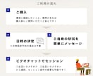 経営者向け「今すべき」を1つに絞る単発コーチします MBA×10億社長が、60分で判断力・行動力を高めます イメージ7