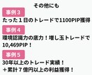 長く使えるFXスキル「環境認識力」を習得できます FXで１度も勝てなかった人が激変？【環境認識力】の秘訣を公開 イメージ7