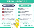 スマホ特化！SNS・広告向けの売れるLP制作します 離脱減らす縦型スワイプ▶成果重視のランディングページで集客！ イメージ3