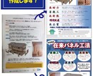 安価でスピーディにチラシ・ＤＭ作成します ココナラ初心者なので安価で承ります！ イメージ1