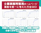 士業事務所専用のオリジナルホームページを制作します 開業・リニューアル向け【集客第一の万全SEO対策込み】 イメージ3