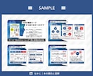 ブログ・SNS運用を効率化！本の要約をします 迅速対応！高評価多数！図解も対応可能！ イメージ7