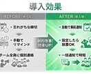 GASでリマインダーを完全自動化します Slack・LINE・メール通知を自動化。もう忘れません イメージ6