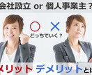 合同会社を低資金開業する手法を分かりやすく教えます 自ら書類を用意して申請設立する迄手法を分かりやすく教えます。 イメージ2