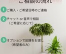 医療、介護のお悩みお聞きします 看護師が「つらいけど大切な時間」に寄り添います イメージ4