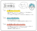 心がほどける、優しさと安心感のあるロゴを作ります 子ども・女性・医療福祉など、親しみやすいロゴに特化！ イメージ3