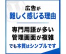 生涯使える広告常識・広告教養の授業します もう広告コンプレックスなんて言わせない、広告のガイドブック イメージ6