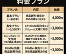 ChatGPT 5.0が“売れる言葉”に変えます 「伝えたい」を「売れる言葉」に変えます。 イメージ5