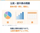 公立高校入試・社会「直前合格セット」を提供します 2027年度入試に対応しています！ イメージ12