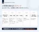 AI原稿も既存資料も、視覚で伝わるパワポに整えます 見た目だけじゃない。実務目線で数字と文章から直します。 イメージ4
