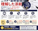 見解書、クレーム報告書の添削をします 見解書、クレームの報告書を業界経験者がブラッシュアップします イメージ2