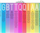 LGBTQ+カミングアウトをサポートします あなたのパーソナルストーリーに寄り添ってアシスト！ イメージ1