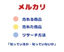 メルカリで稼ぐ方法をご紹介します あなたの街でできるメルカリ転売方法 イメージ1