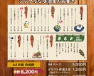 忙しいオーナー様に代わってメニュー表つくります 開店前で大忙し！デザイナーにメニュー作成を丸投げしてください イメージ2