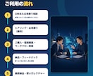 Claude CodeでAI環境を構築します AI内製化の立ち上げ支援。環境構築から運用まで伴走 イメージ5