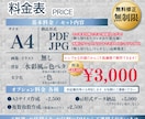シンプルだから低価格！飲食店メニューデザインします 【一定価格で安心・修正無制限】シンプル設計で価格を抑えました イメージ2