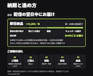 配信ハイライト動画を最短即日でお作りしますます 現役ドラマーのリズム感で、配信の熱をそのまま1分に イメージ3