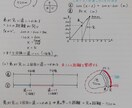 プロ講師が小・中学生の問題解説をつくります 見やすい解説で、お子さまの自主学習をサポートします イメージ2