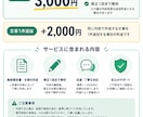 訪問マッサージの施術報告書・文章を作成します 現役施術者が現場経験を活かし丁寧に作成します イメージ5