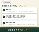 AI自動化の手順書3本｜あなたの業務用に作ります デザイナー歴6年・AI活用歴3年｜48時間で手順書3本 イメージ2