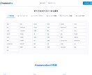 現役フルスタック】企画からワンストップ支援します 爆速でMVPを開発します｜「動くプロダクト」を形にします。 イメージ2