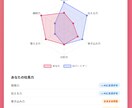 即使えるClaude CodeAI秘書を導入します 初心者。非エンジニア向け。画面を見ながら丁寧にサポートします イメージ4