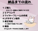 FigmaでLPデザインつくります 先着５名様のモニター価格！主婦目線のLPデザインします！ イメージ2