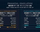 不動産特化！成約率UP「ロジカル営業資料」作ります マーケターが作る〜専門用語OK!!現場で使える資料を即納〜 イメージ7