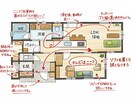 新築やリノベ前の間取りを女性一級建築士が診断します 暮らしと子育ての実感を生かした暮らしやすい間取りアドバイス✨ イメージ5