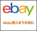 ebayでの購入の仕方をお教えします ebayアカウントの作成から購入までの流れ イメージ1