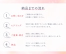 3名様限定☆集客アップ！広告バナー・画像制作します サービスの魅力が伝わり、クリックされるWeb画像を制作します イメージ10