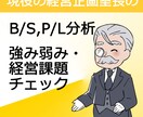 B/S・P/Lの経営指標で経営課題を探します ★現役経営企画室長にて数値と分析結果コメントをお届けします。 イメージ1