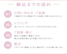 全サイズ【1枚1,500円】各種画像作ります 【低価格】だけど【ハイクオリティ】な画像作ります★ イメージ3