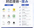 AI・APIで業務効率化ツールを開発します AI・API連携で毎日の業務を効率化します イメージ9
