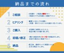 反響のあるチラシ作成します お店のPR・イベント告知・サービス紹介など柔軟対応します！ イメージ2