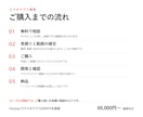 FlutterでスマホアプリのMVPを開発します 本格的に作る前に、動くアプリで反応を確かめられます イメージ2