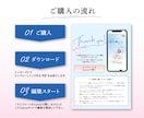Canva専用LPテンプレート販売します ‖セミナー・講座系‖簡単にオリジナルのLPが作れます！ イメージ5