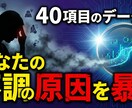 40項目の波動データで不調の原因を可視化しますます あなたの邪気、種類まで特定します イメージ1