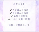 AかBどっち？迷う選択を占います 選択肢で迷っている方Aの場合とBの場合を占って結果を伝えます イメージ4