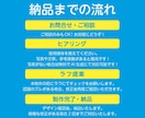 プロが1枚2,500円で各種画像を作ります このクオリティで2,500円！比べてくださいこのお得度を！ イメージ2