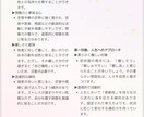 ホロスコープで紐解くあなたの本質と魅力を伝えます 星が語る性格・恋愛・人生の傾向を深掘りしませんか？ イメージ3