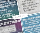 ココナラのサービス改善＆出品サポートをします これから始めたい方も・いまより伸ばしたい方もお任せください！ イメージ6