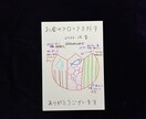 タロットでお悩み相談Kanaiでブロック解除します 意識改革ツールで軽やかに進めるお手伝い✨✨ イメージ5