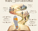 新規10名様まで格安で受付いたします マーケティング法則に沿った画像生成 イメージ5