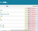 少人数用の案件管理(※)環境構築します 少数精鋭のチーム内での案件管理におすすめ。 イメージ3